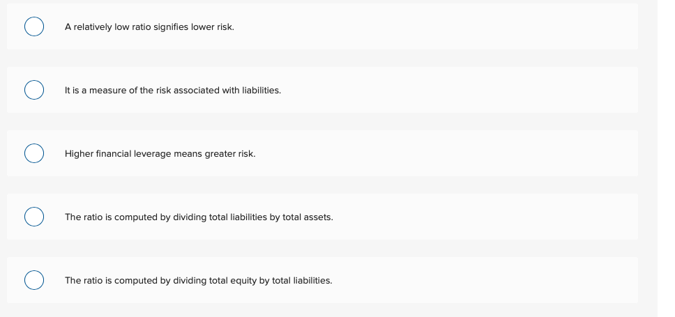 Please answer with reason for all why the option