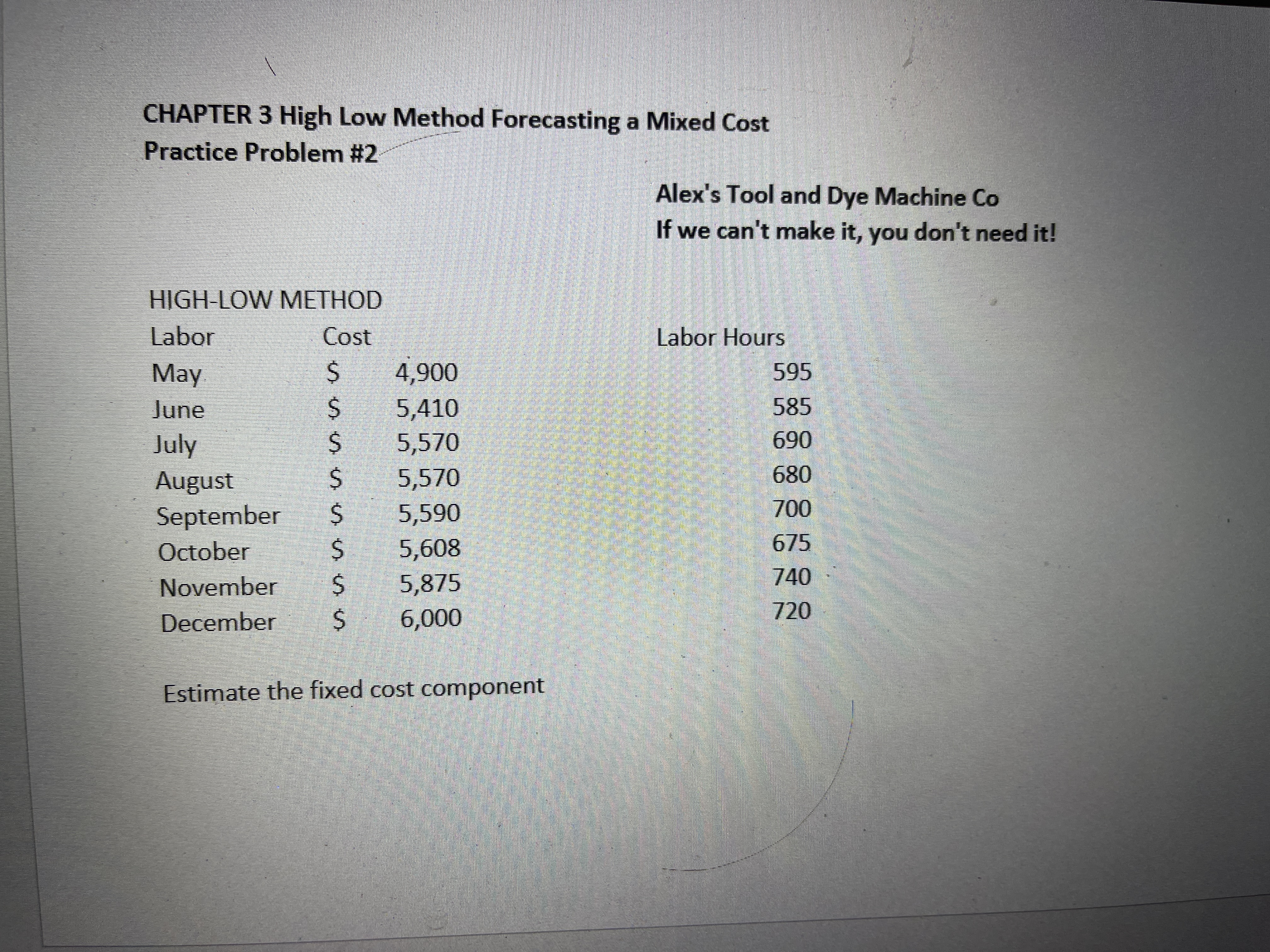 CHAPTER 3 High Low Method Forecasting a Mixed