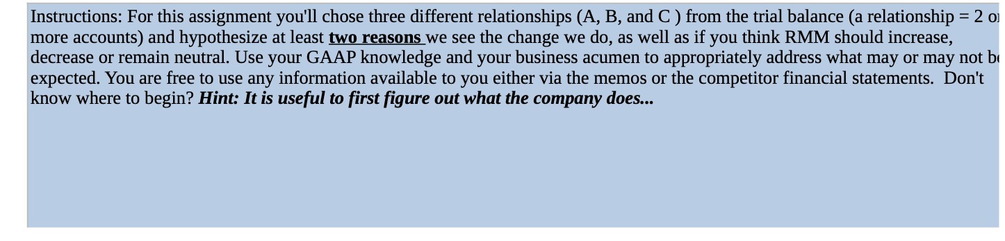 Instructions: For this assignment you'll