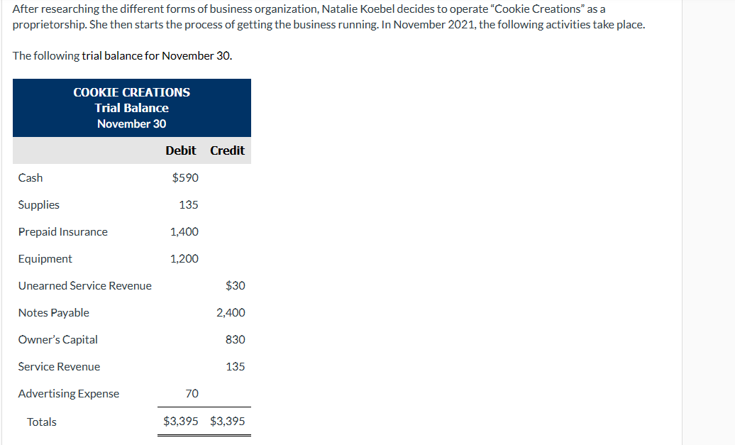 I need help coding these transaction. After