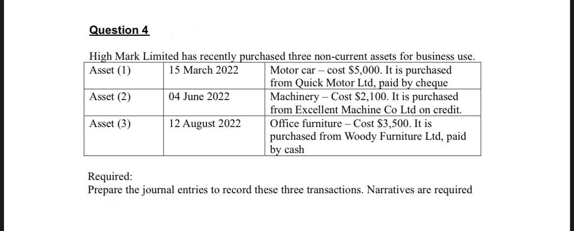 Question 4 High Mark Limited has recently
