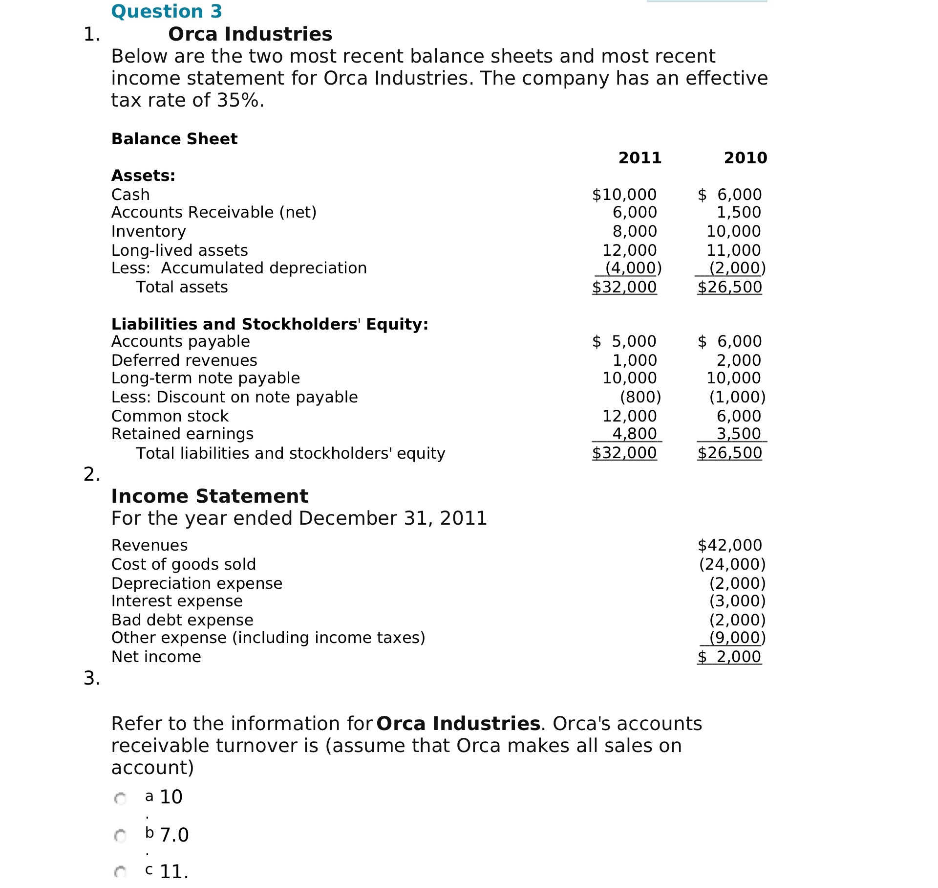 Question 3 Orca Industries Below are the two most