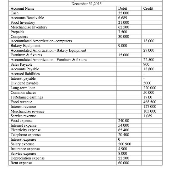 please answer within the format by providing