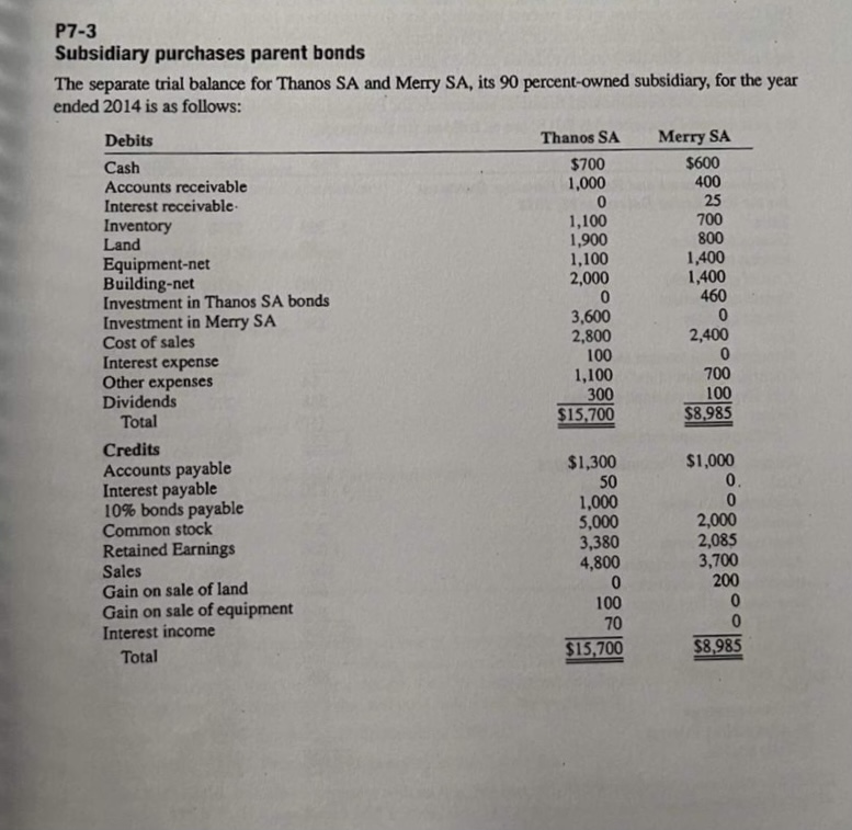 Can you please help me with this question ? P7-3