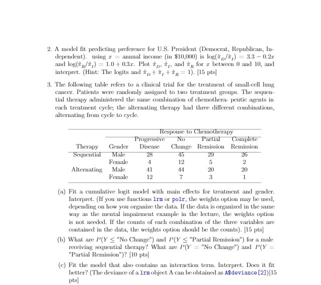 2. A model fit predicting preference for U.S.