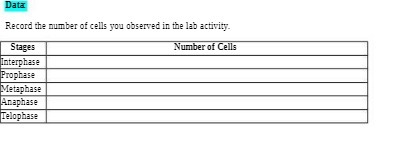Data Record the number of cells you observed in