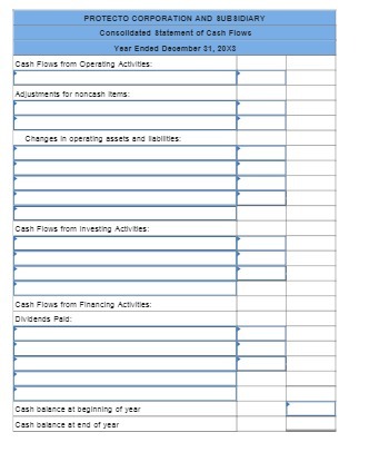 PROTECTO CORPORATION AND SUBSIDIARY Consolidated