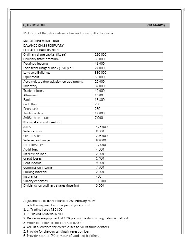 QUESTION ONE (30 MARKS) Make use of the