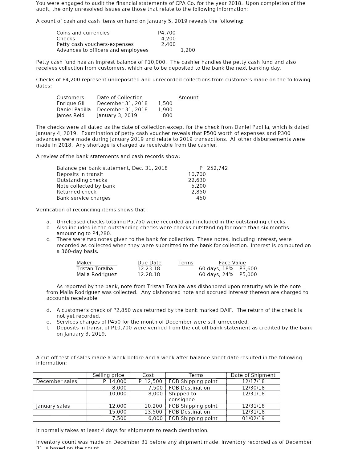 You were engaged to audit the financial