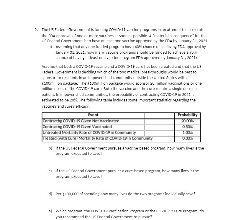 2. The US Federal Government is funding COVID-19