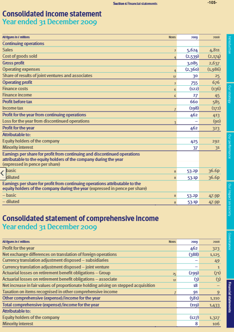 G. Note 22 reports that the balance in