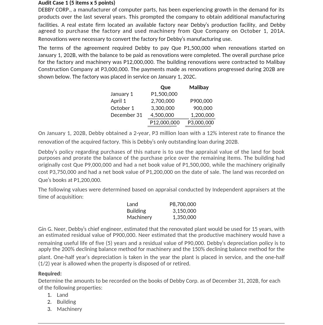 Audit Case 1 (5 items 1: 5 points) DEBBY CORP.. a