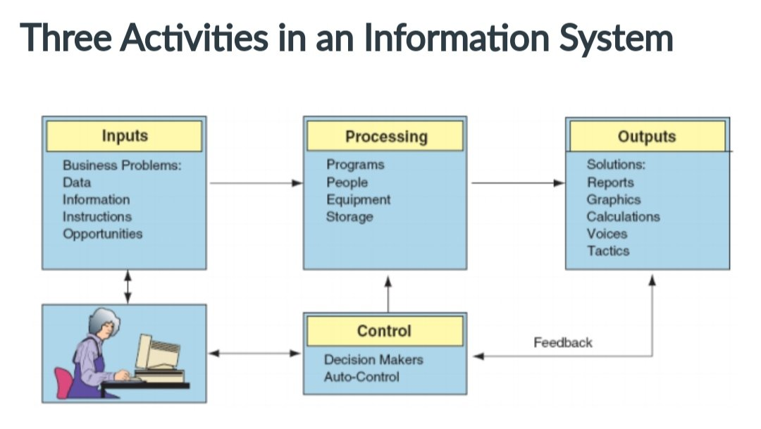 HI TUTORS PLEASE ANSWER MY QUESTION CORRECTLY. I