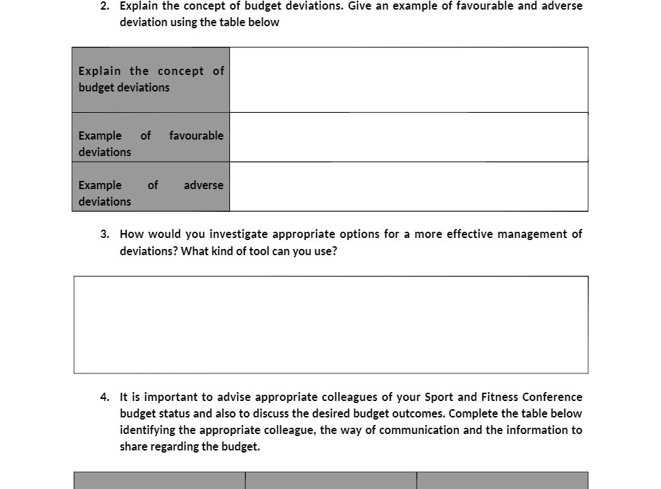 2. Explain the concept of budget deviations. Give