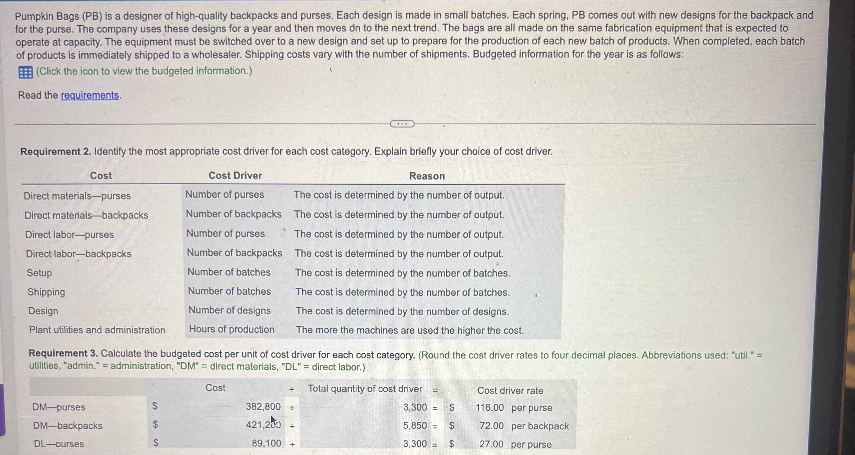 Requiremnt 4. HELP last two parts BACKPACKS &