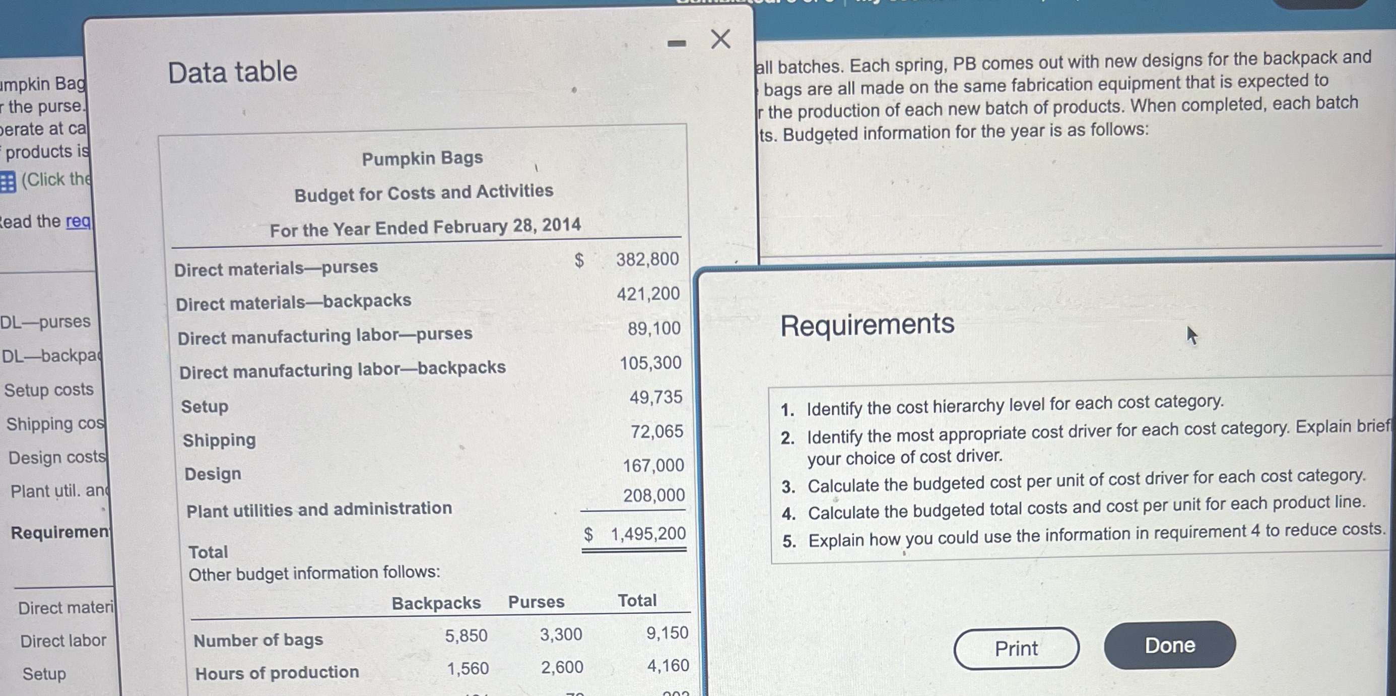 Requiremnt 4. HELP last two parts BACKPACKS &