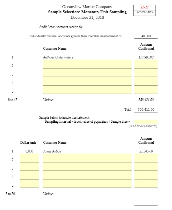 Oceanview Marine Company 21-23 Sample Selection: