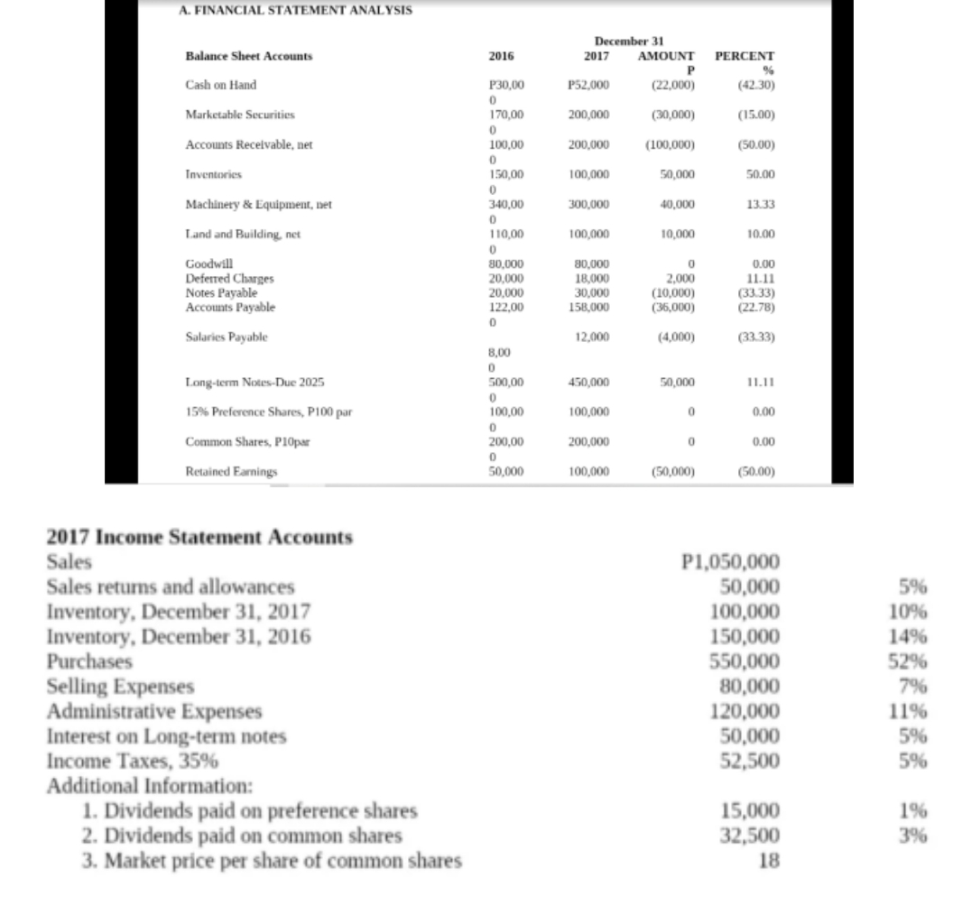 PLEASE HELP ME WITH THE REQUIREMENTS A. Prepare