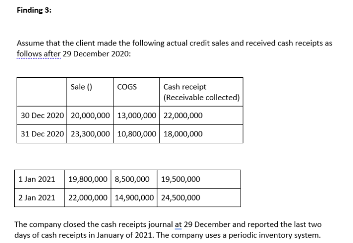 Please help me with this audit assignment, I
