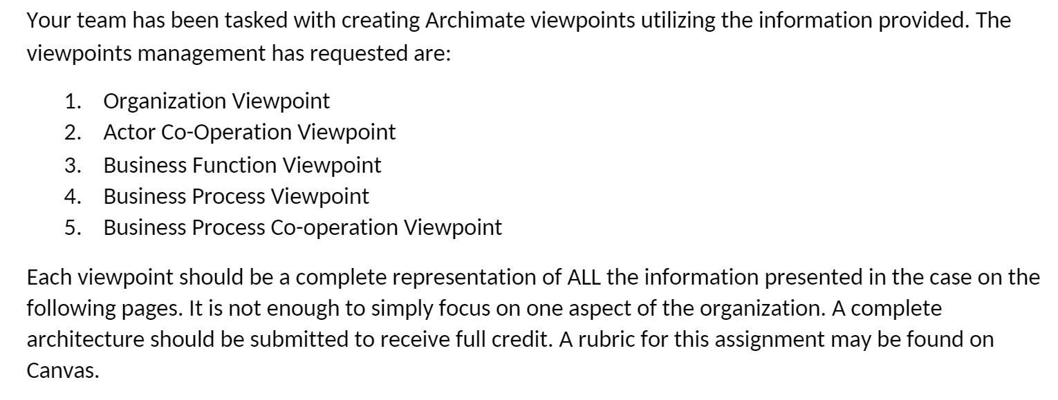 Your team has been tasked with creating Archimate