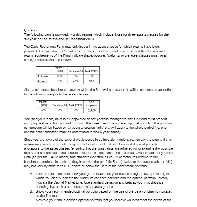 Question: The following data is provided: Monthly