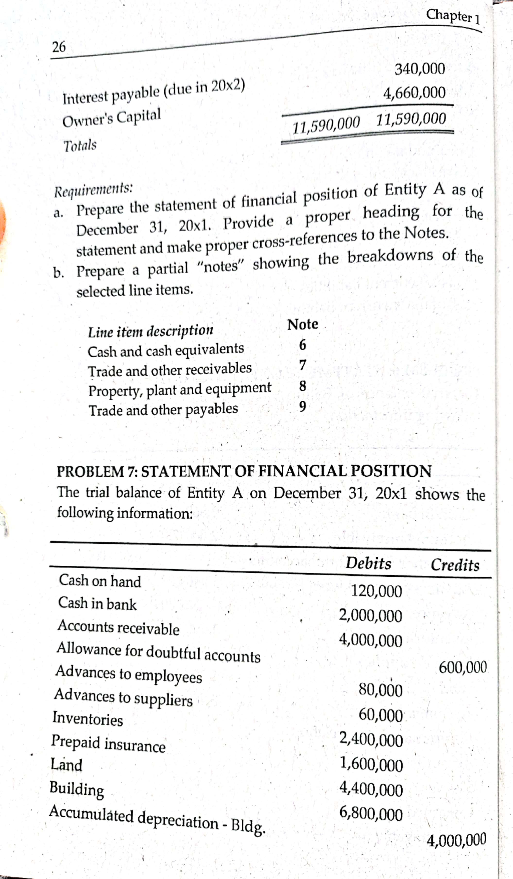 Help me please with clear explanation. Thank You.
