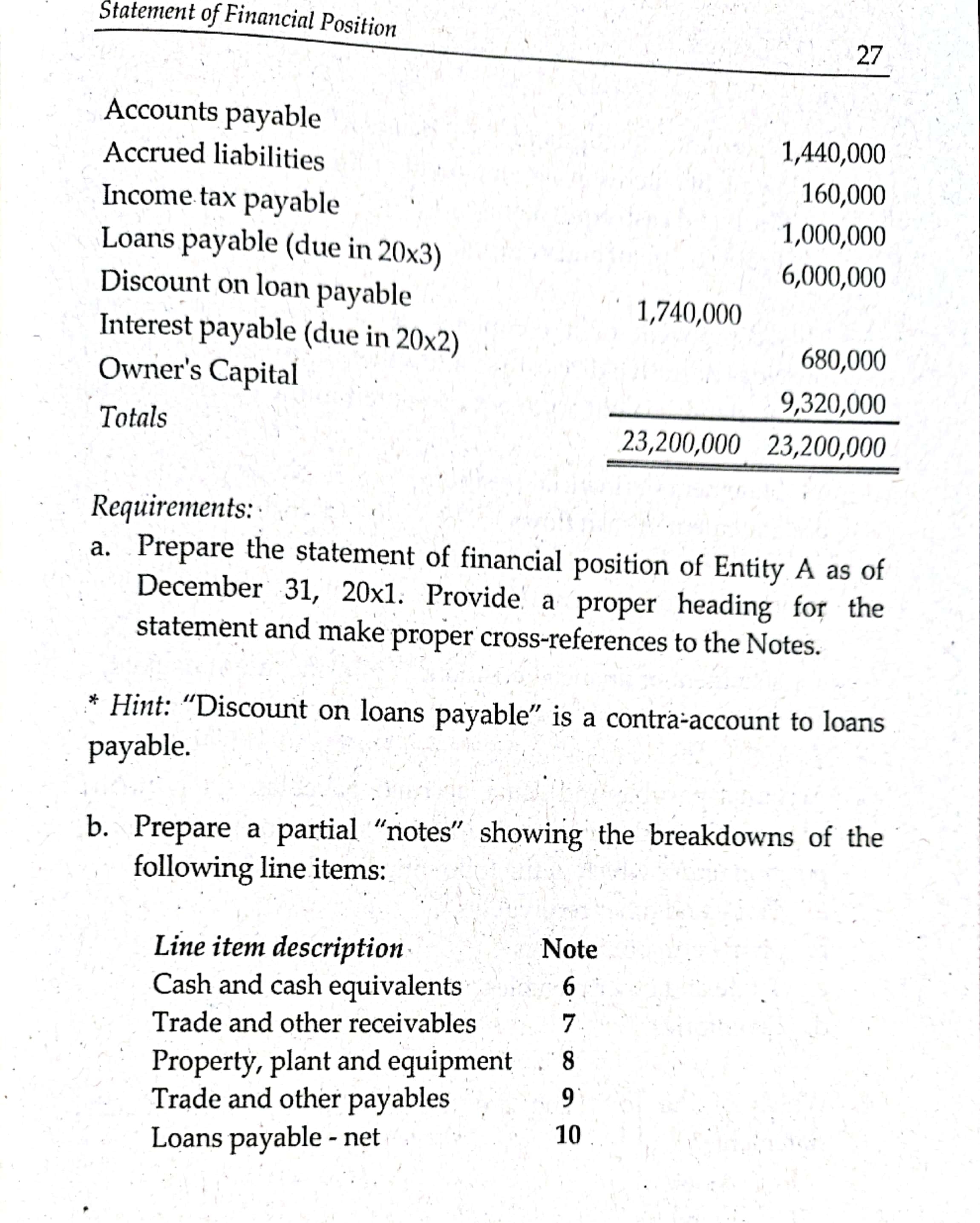 Help me please with clear explanation. Thank You.