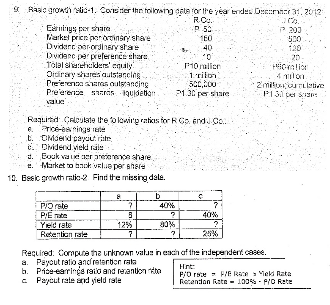 Specific Topic is on FINANCIAL STATEMENT ANALYSIS
