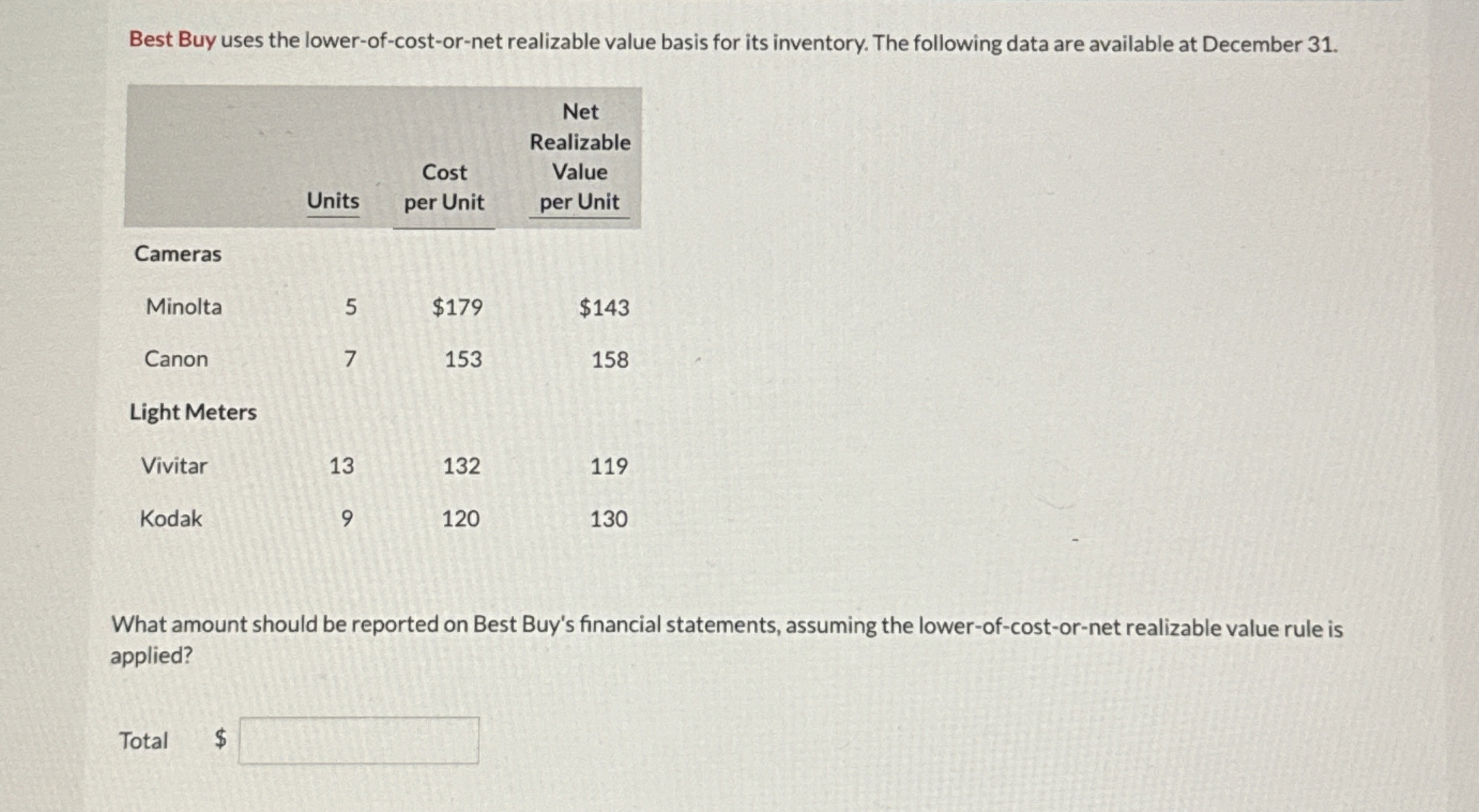Best Buy uses the lower - of - cost - or - net