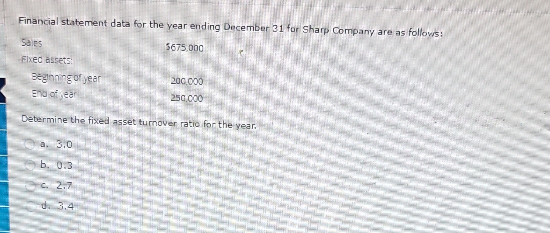 Financial statement data for the year ending