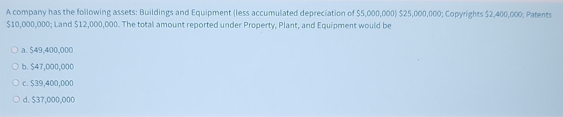 A company has the following assets: Buildings and