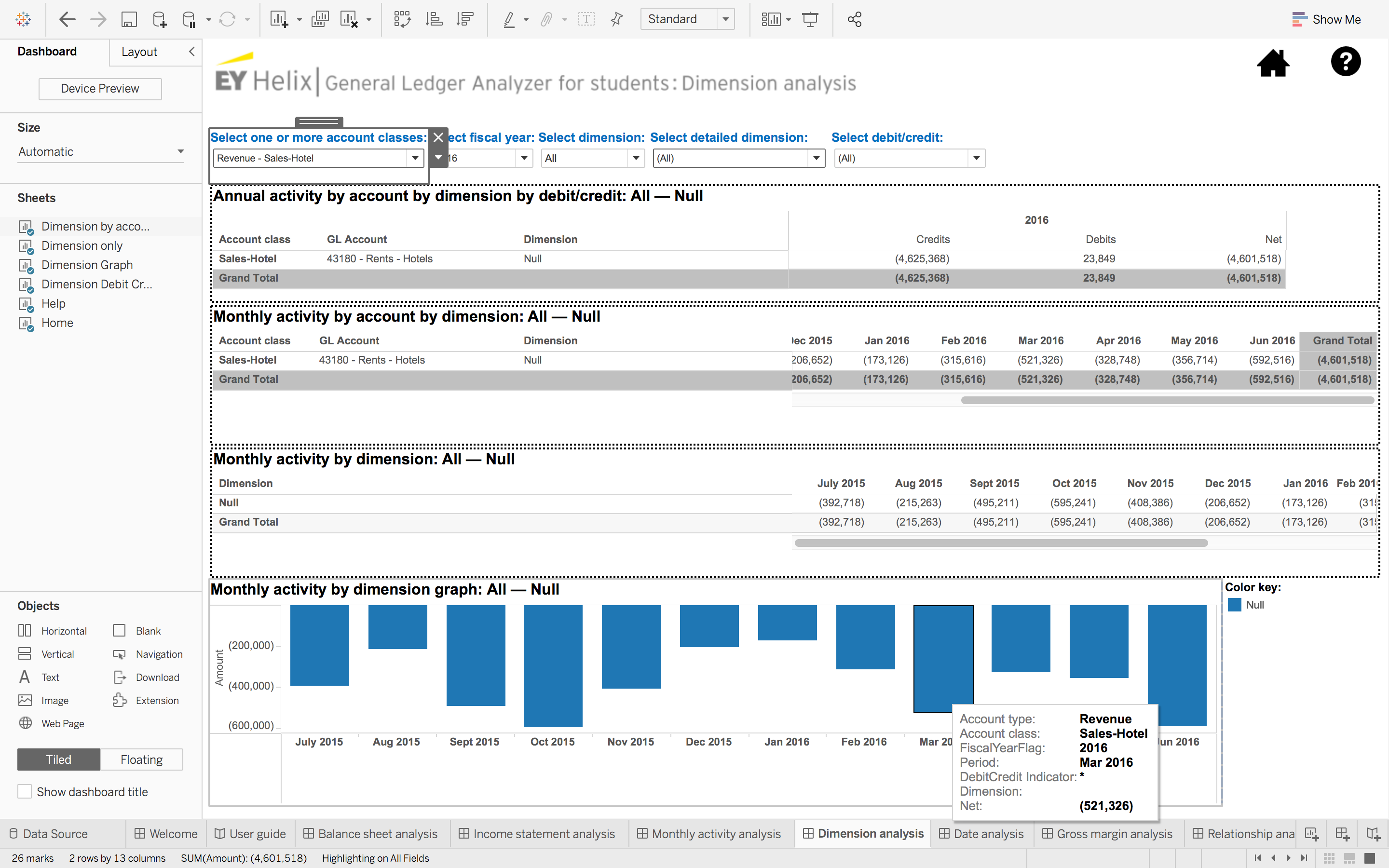 Liabilities Accounts Payable 1,951 (105,313)