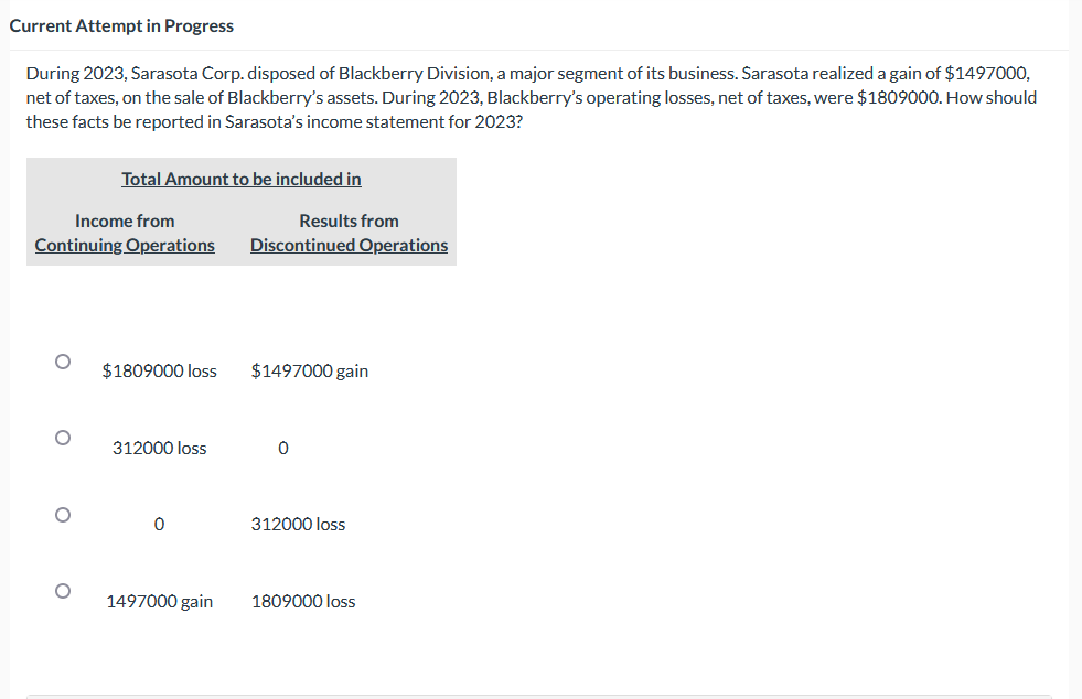 Current Attempt in Progress During 2 0 2 3 ,