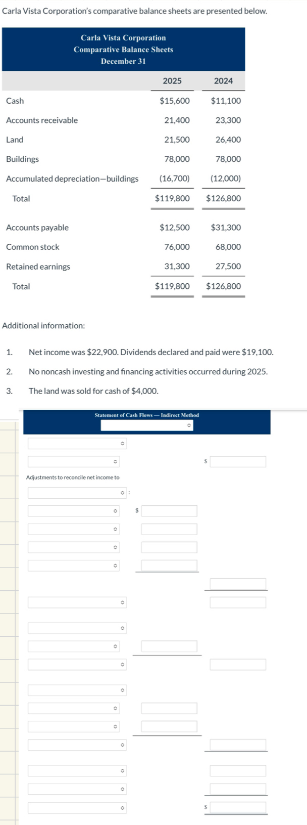 Carla Vista Corporation's comparative balance