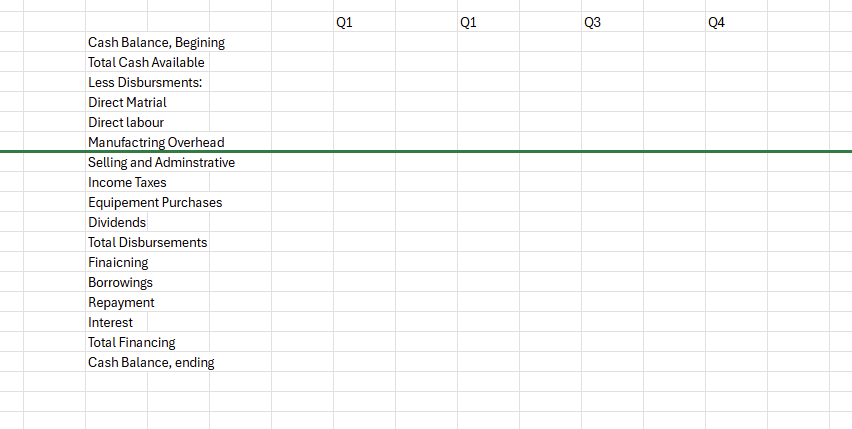 I want this cash budget solved