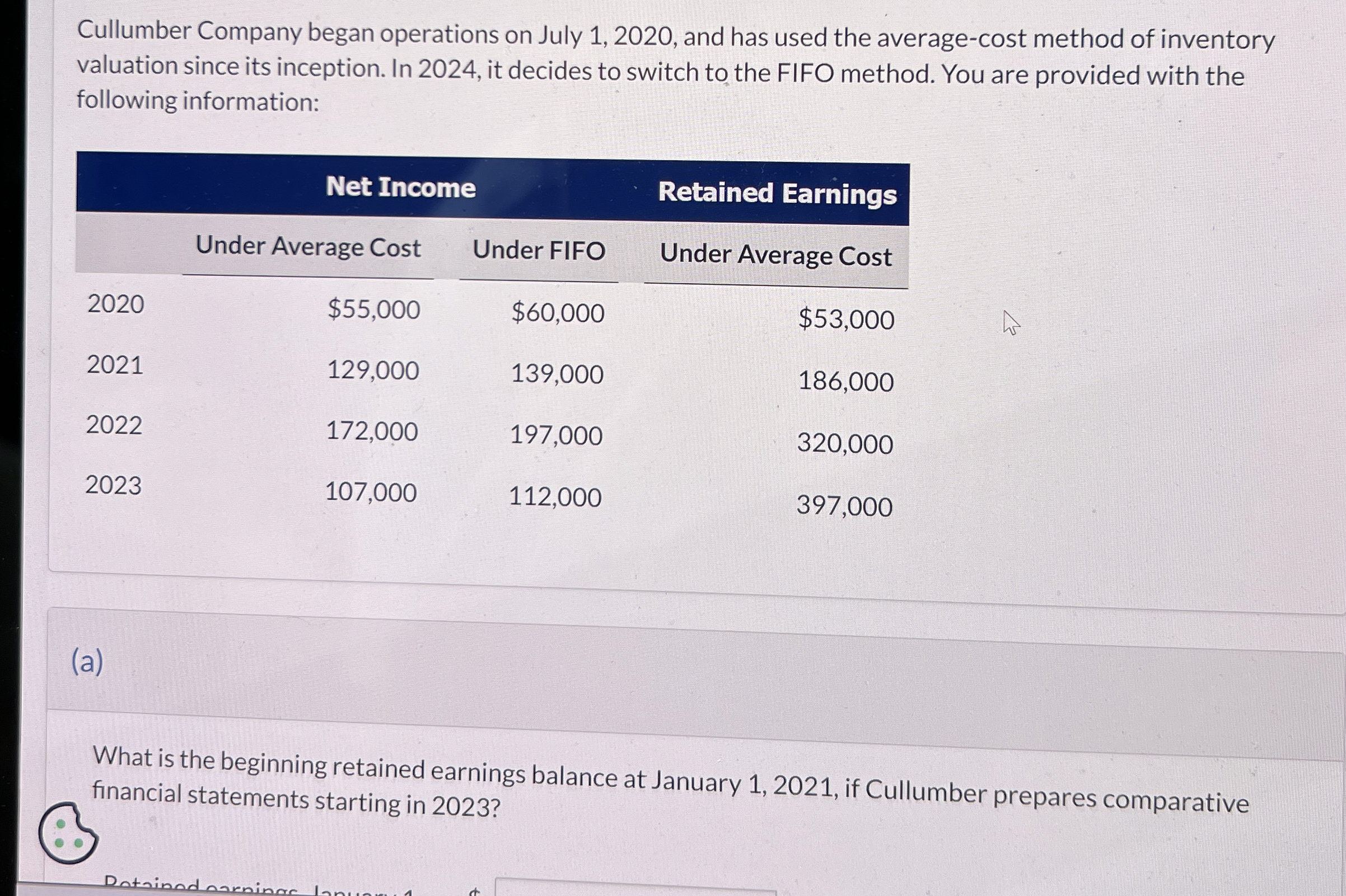 Cullumber Company began operations on July 1 , 2