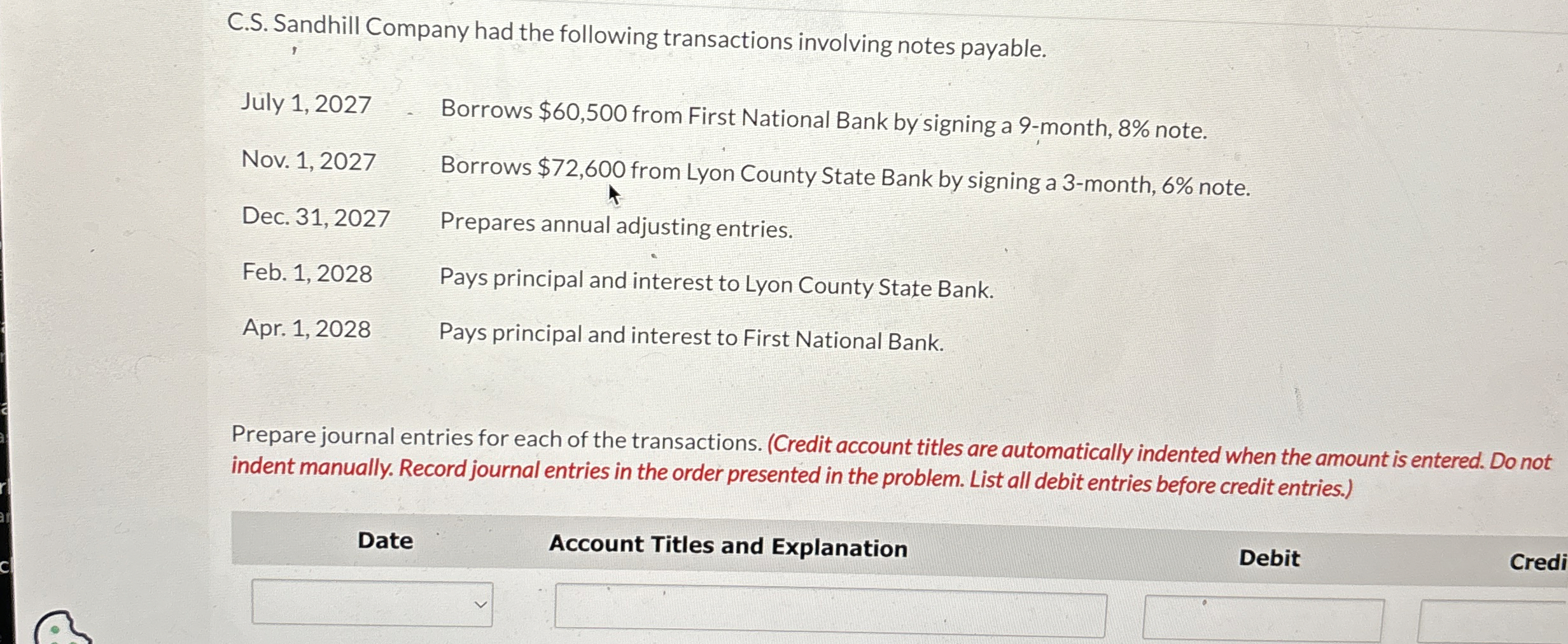 C . S . Sandhill Company had the following