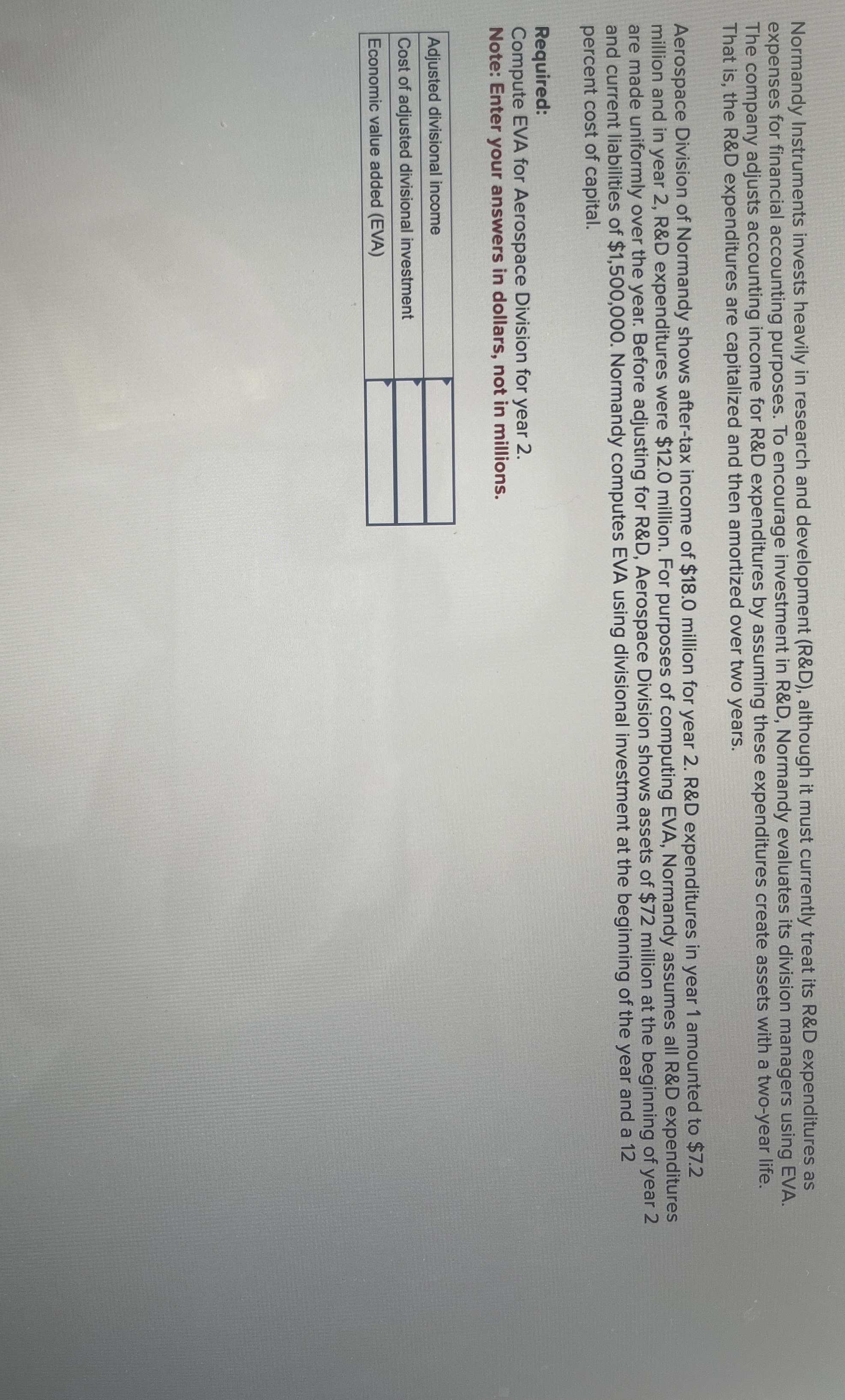 Normandy Instruments invests heavily in research