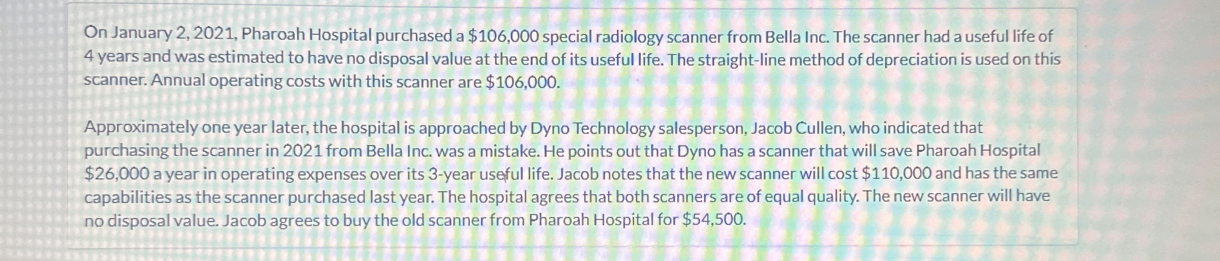 On January 2 , 2 0 2 1 , Pharoah Hospital