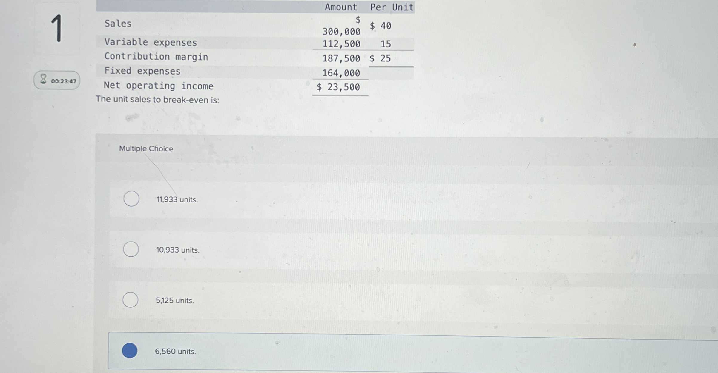 1 0 0 : 2 3 : 4 7 \ table [ [ Sales , Amount,Per