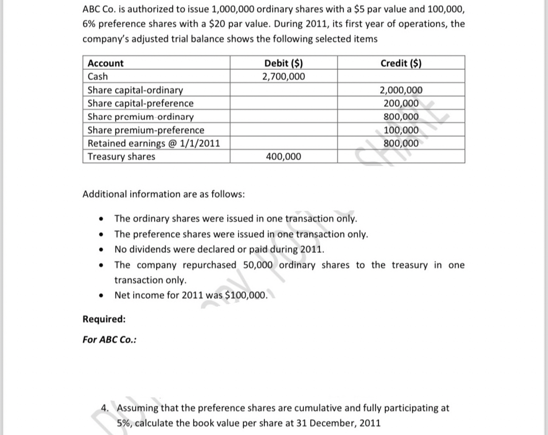 ABC Co . is authorized to issue 1 , 0 0 0 , 0 0 0