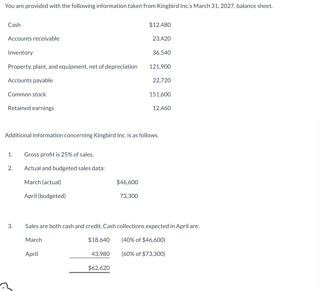 you are provided with the following information