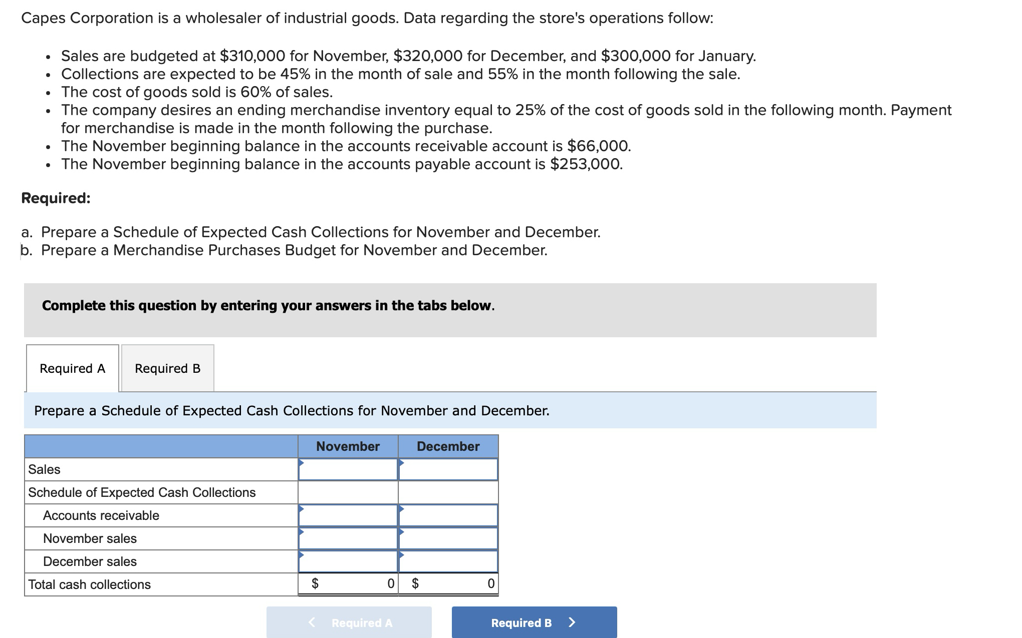 Capes Corporation is a wholesaler of industrial