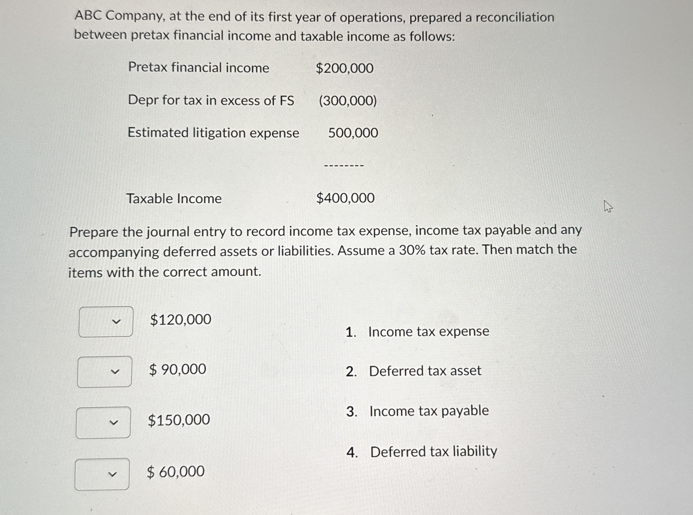 ABC Company, at the end of its first year of