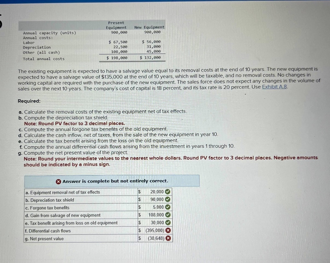 \ table [ [ , \ table [ [ Present ] , [ Equipment