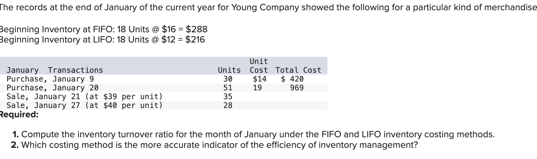 The records at the end of January of the current