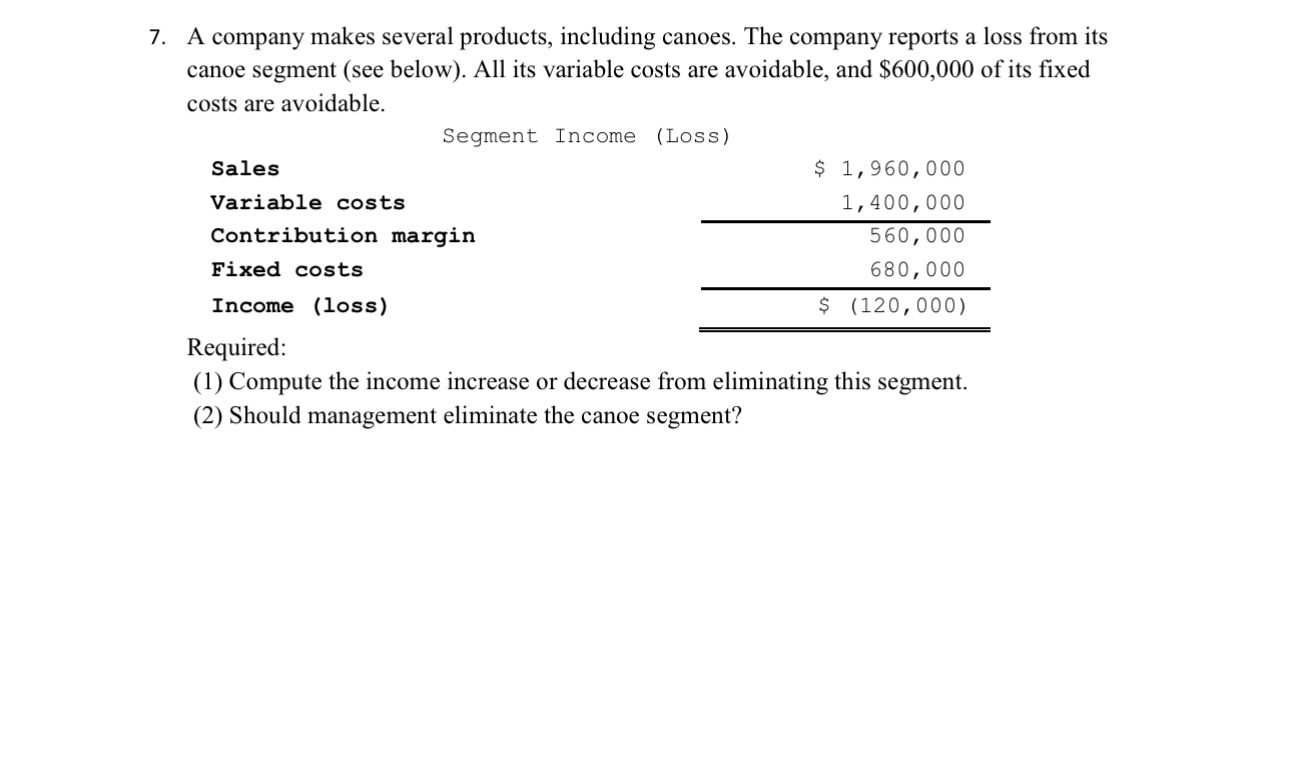 A company makes several products, including