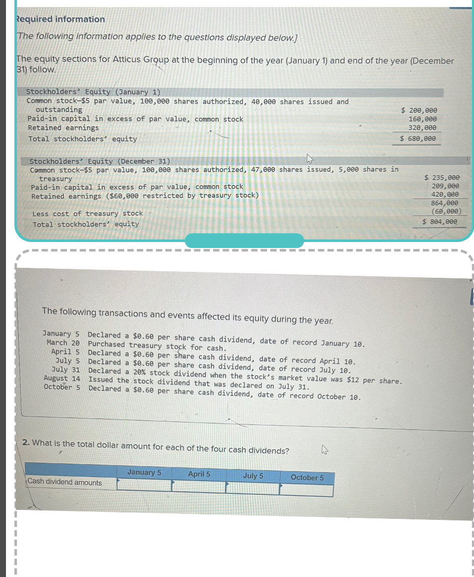 Required information The following information