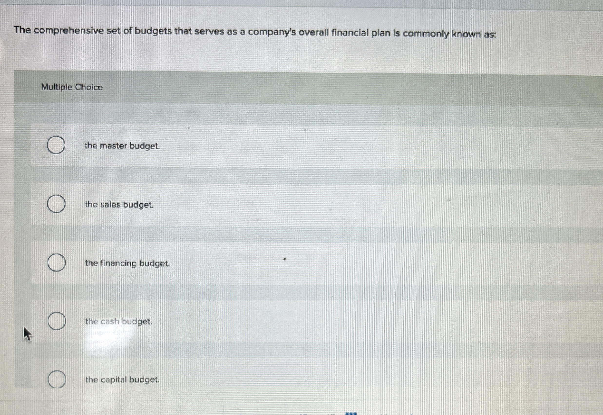 The comprehensive set of budgets that serves as a