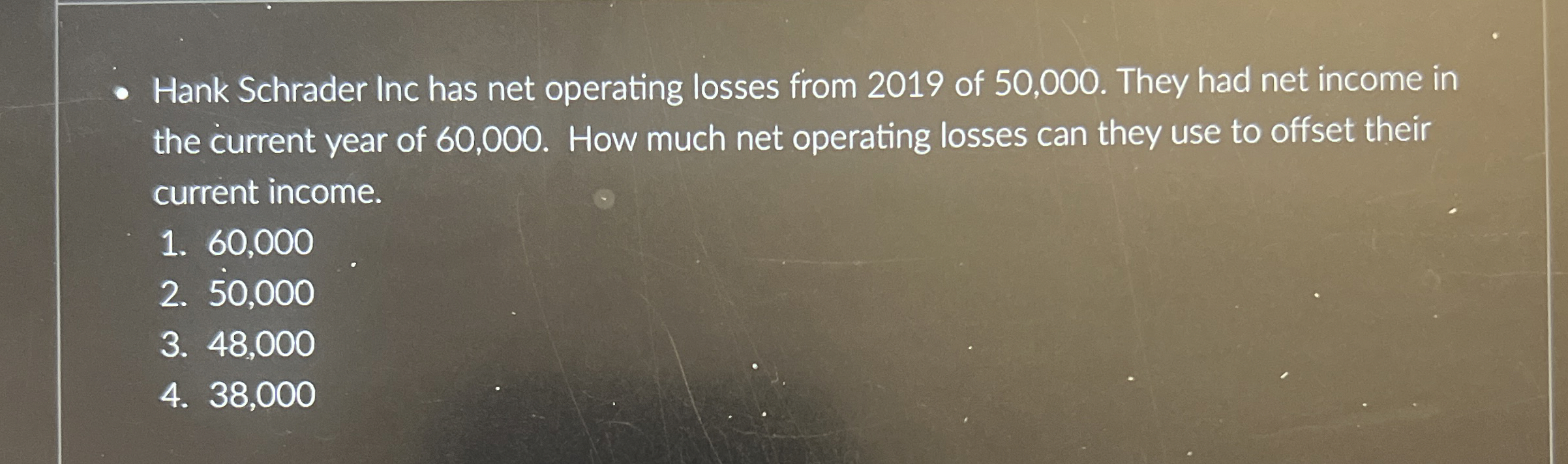Hank Schrader Inc has net operating losses from 2